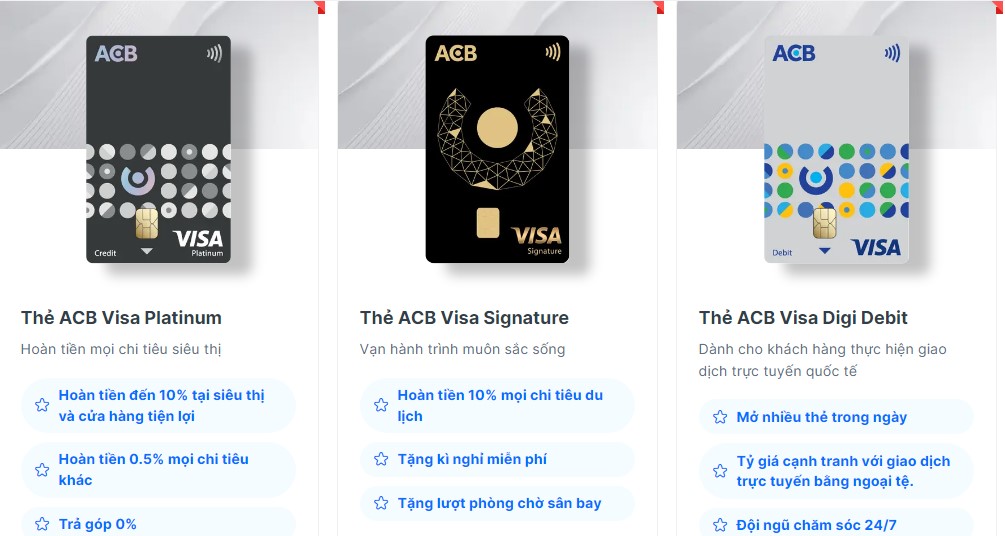 Các loại thẻ visa Debit ACB đang phát hành